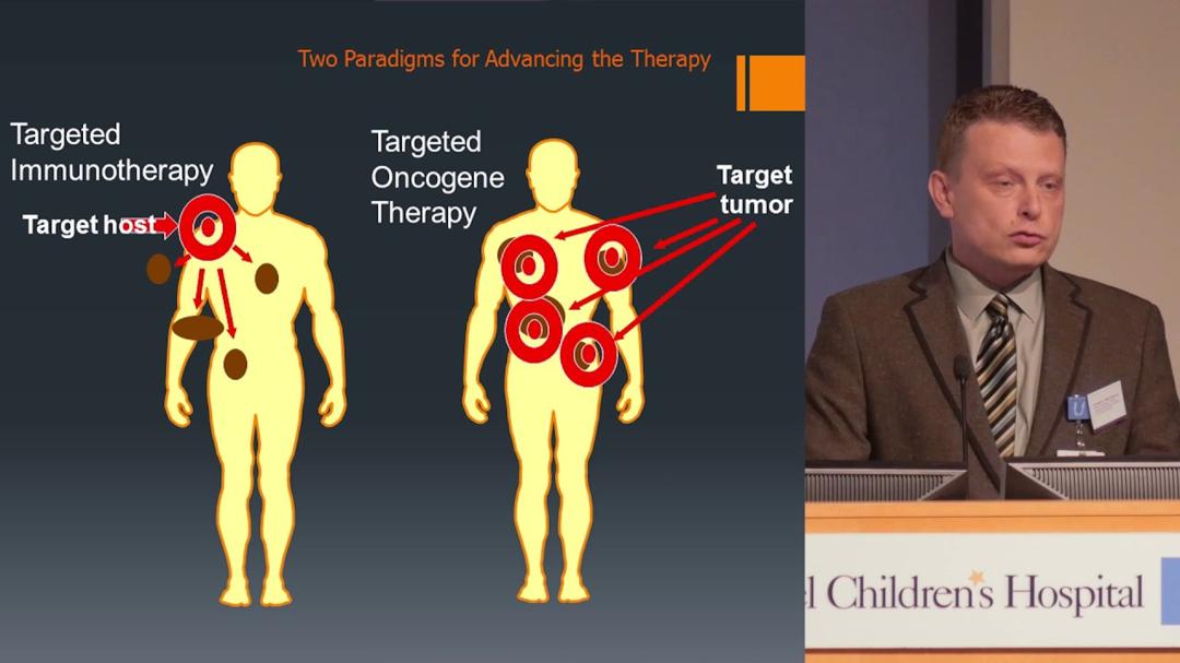 Dr. Bartosz Chmielowski — LMS Immunotherapy Clinical Trials